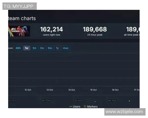 电竞数据电竞实时数据显示英雄联盟V5团队协作排名创新高引发热议