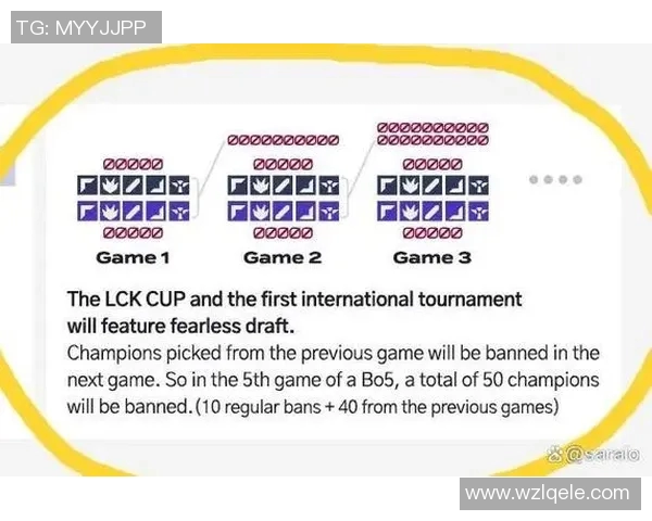 esports数据黄秀英独家分享英雄联盟游戏心得与技巧助你提升段位与战斗策略